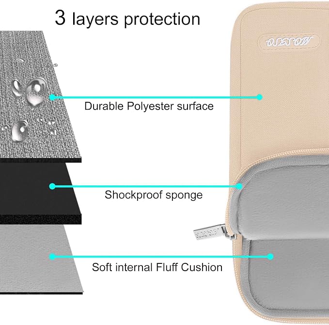 MOSISO Laptop Case 14 inch, 14 inch Laptop Sleeve Compatible - Image 4