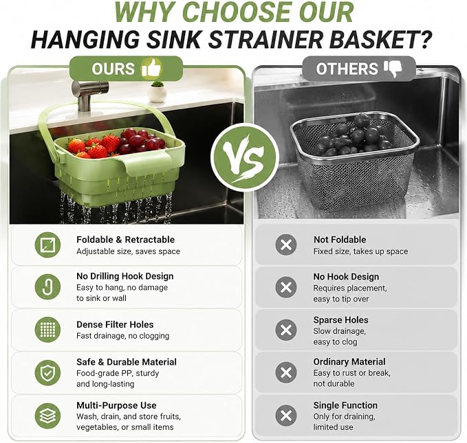 Foldable Hanging Sink Drain Basket, 2026 New Stretchable Colander - Image 6