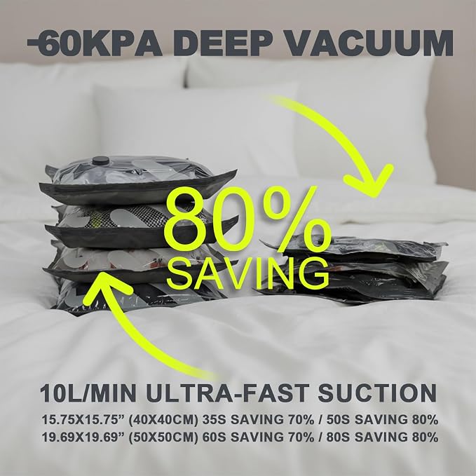 Vacuum Storage Bags for Travel - Image 2