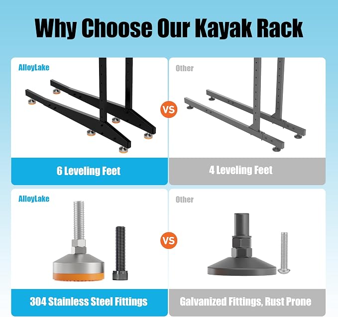 Kayak Storage Rack, Heavy-Duty Outdoor Canoe Rack, Reinforced, and Enhanced - Image 6