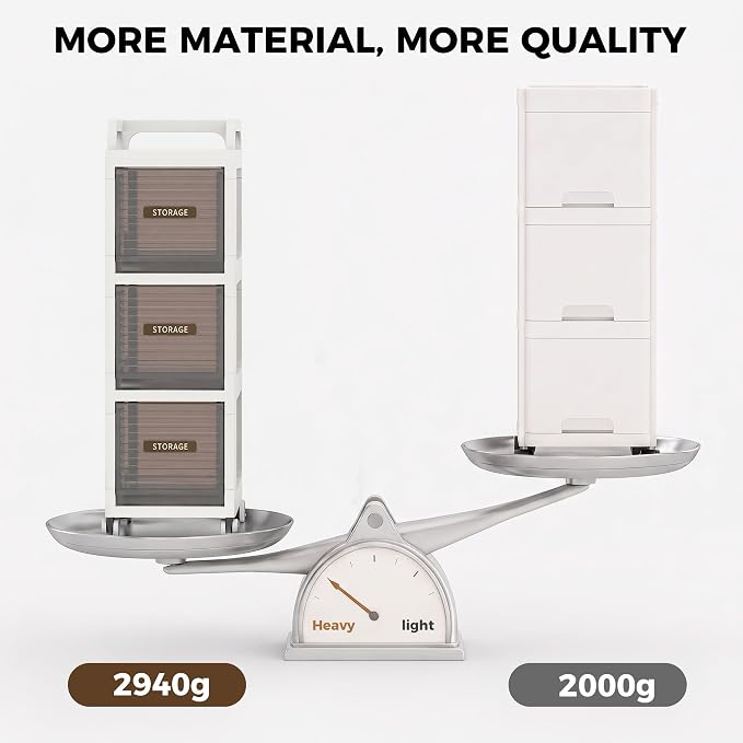 Bathroom Storage with Drawers, 7.87" Wide Slim Storage Cabinet | Freestanding - Image 4