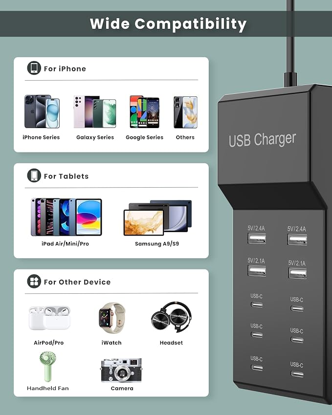 USB C Charger Block 10-Port USB-C Charging Station 6 USBC Ports & 4 USB-A Ports - Image 6
