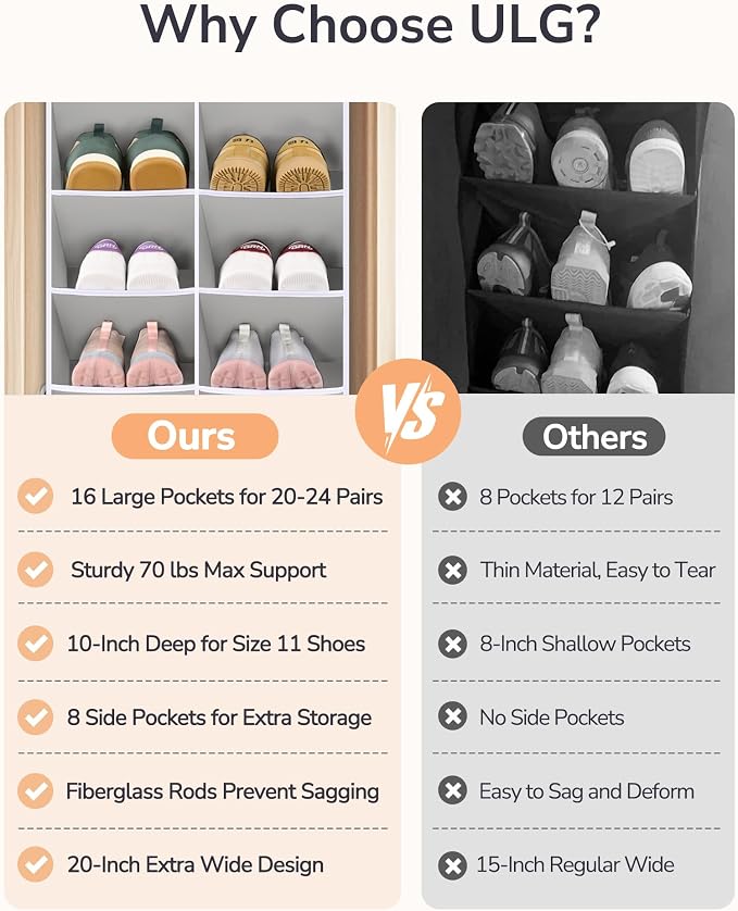 ULG Over The Door Shoe Organizer - Image 7