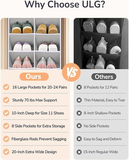 ULG Over The Door Shoe Organizer - Image 7