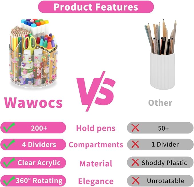 Acrylic Pencil Organizer for Desk 4 Compartments - Image 4