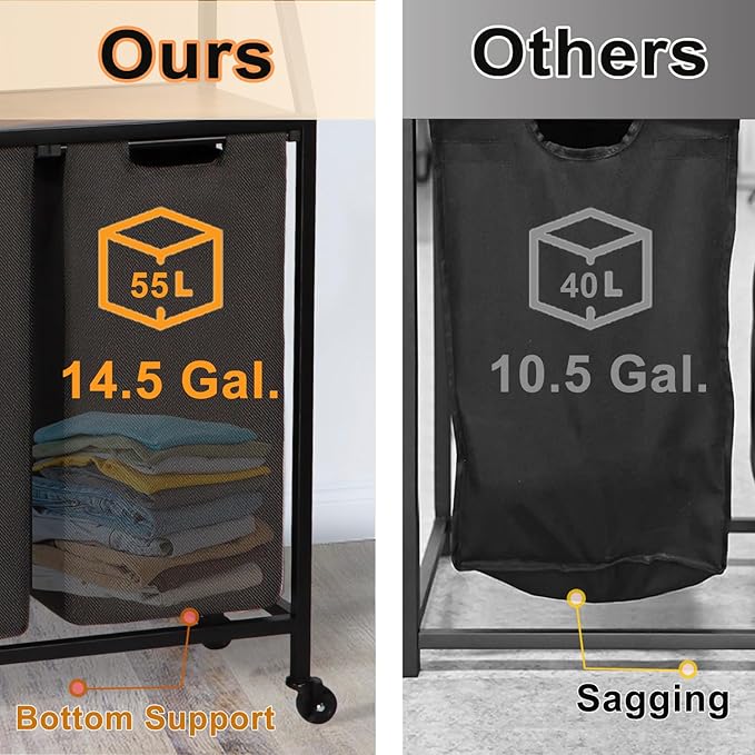 Laundry Hamper, Laundry Sorter - Image 3