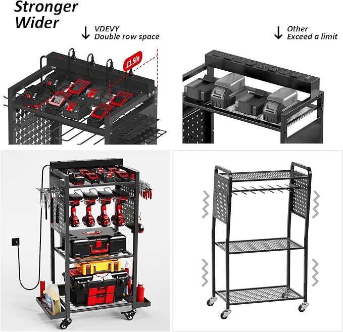 Power Tool Organizer Cart with 8 Power Outlet & Adjustable Storage, Garage - Image 2