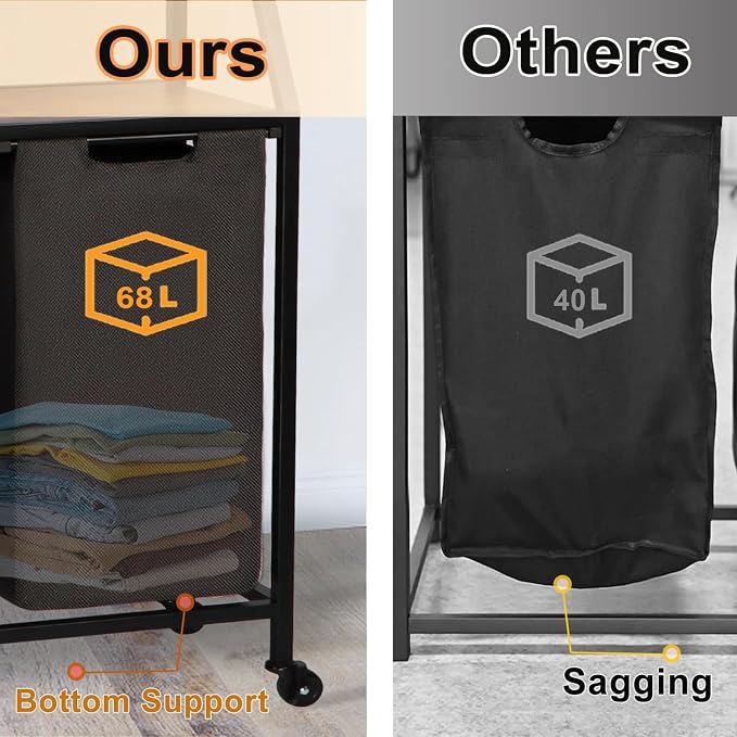 Laundry Hamper, Laundry Sorter, Rolling Laundry Basket - Image 3
