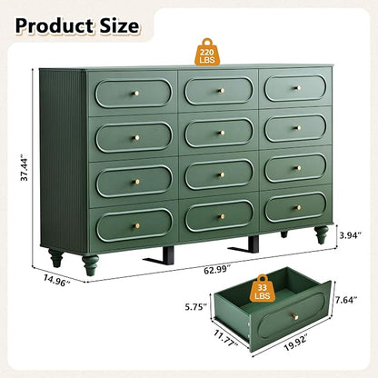 12 Drawer Fluted Dresser for Bedroom, Mid Century Modern Chest of Drawers - Image 2
