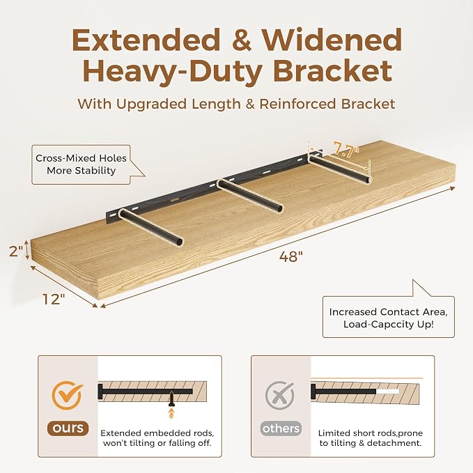 Floating Shelves 48 Inch Long, 12 Inch Deep Floating Shelves - Image 2