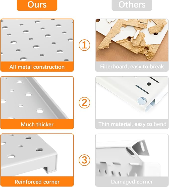 TORACK Metal Pegboard Panels and Hooks - Image 6