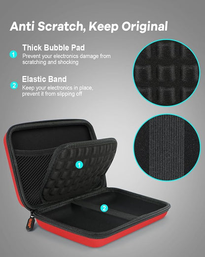 Pure-Red Shockproof Hard Shell Carrying Case - Image 8