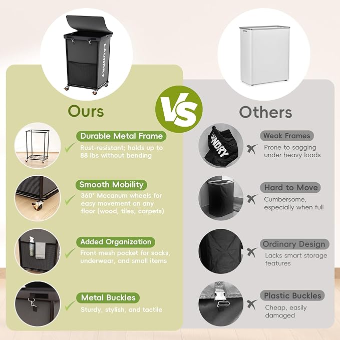 Laundry Hamper with Wheels and Lid, 150L Heavy Duty Rolling Laundry Basket - Image 3