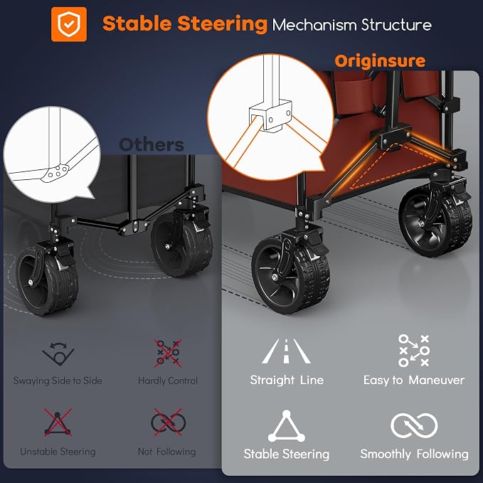 220L Collapsible Wagon Cart Foldable, 460lbs Load Capacity Heavy Duty Folding - Image 5