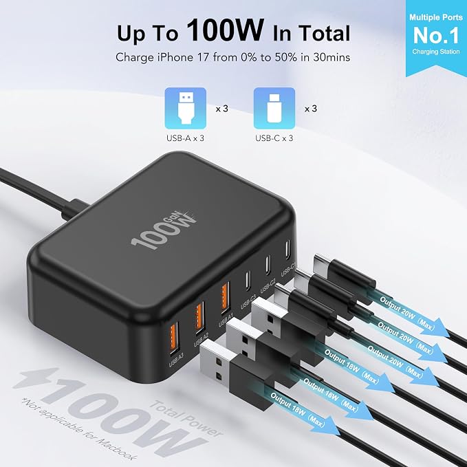 USB C Fast Charger, 100W GaN 6 Port Type C Charging Station Hub Block Cube - Image 2