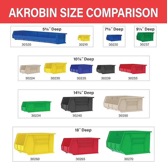 Akro-Mils 30240 AkroBins Plastic Storage Bins, Space-Saving Stackable Bins - Image 7