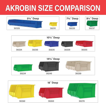 Akro-Mils 30240 AkroBins Plastic Storage Bins, Space-Saving Stackable Bins - Image 7