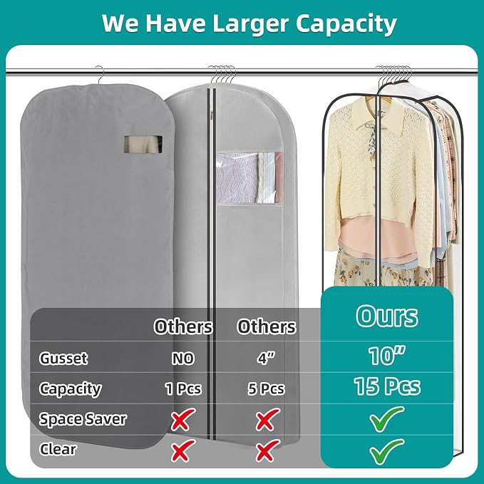 LANDNEOO 6 Pack Clear Garment Bags - Image 6