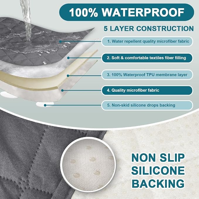 Turquoize 2 Pack Waterproof Armrest Covers - Image 3