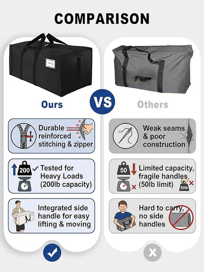 HOMESURE Supports 200lbs Heavy Duty Moving Bags - Image 3