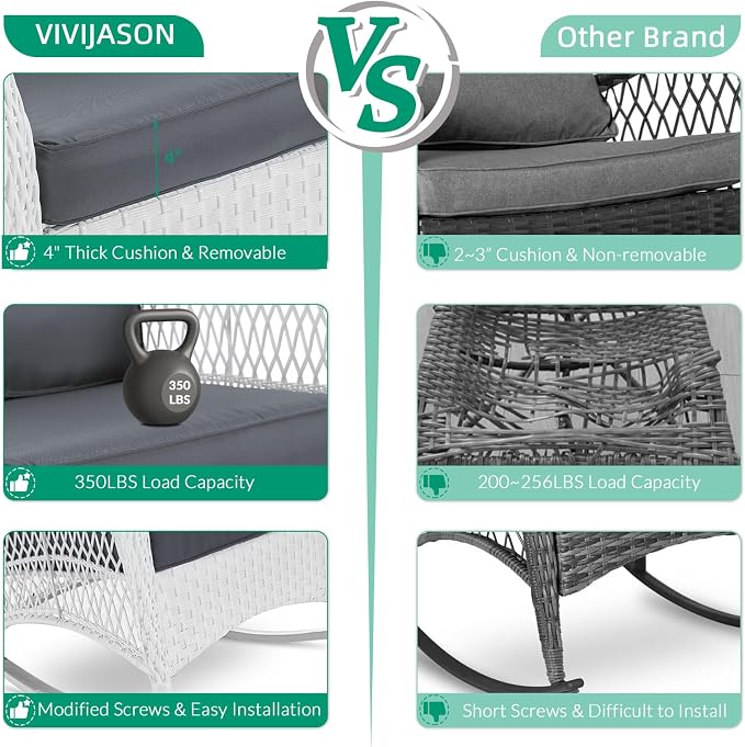 VIVIJASON 2 Piece Patio Wicker Rattan Rocker Chair, Outdoor Rattan Rocker Chair - Image 5