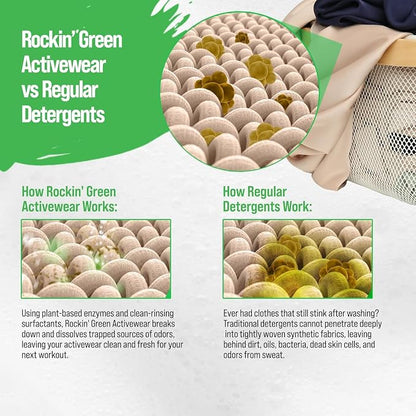 Rockin' Green Laundry Detergent, Plant based, All Natural Laundry Detergent - Image 7