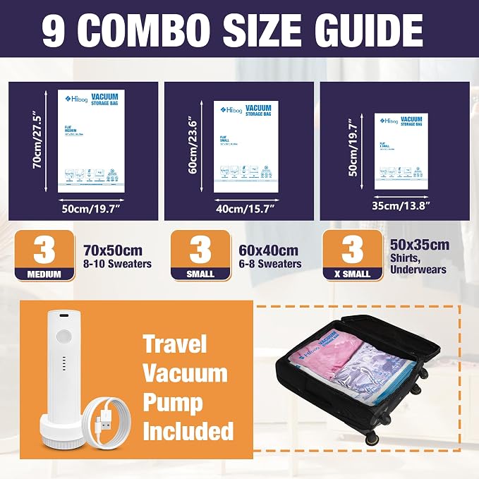 Travel Vacuum Bags with Electric Pump, Vacuum Travel Bags - Image 2