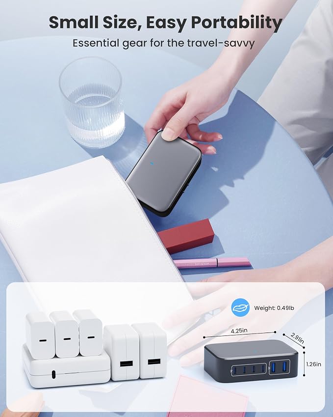USB C Charger Block 200W with Wall Plug, 6 Ports GaN IV Charging Station Hub - Image 5