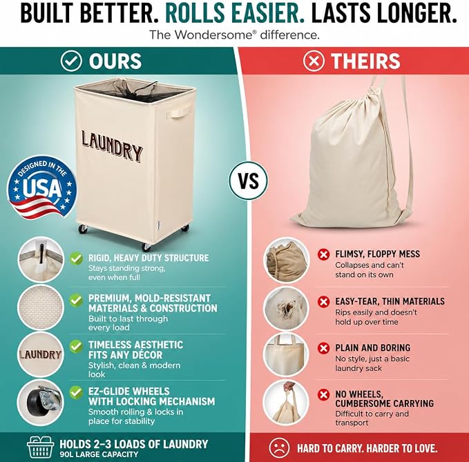 Wondersome Laundry Hamper with Wheels - Image 4