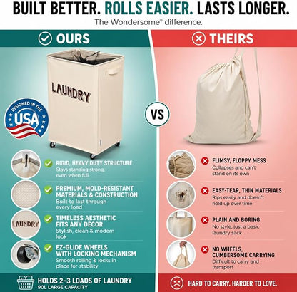 Wondersome Laundry Hamper with Wheels - Image 4