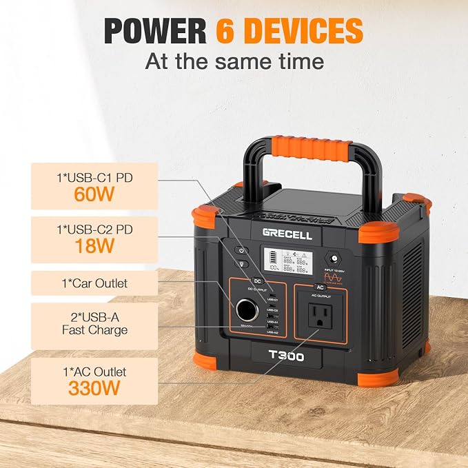 GRECELL 300W Portable Power Station 230.88Wh Solar Generator - Image 3