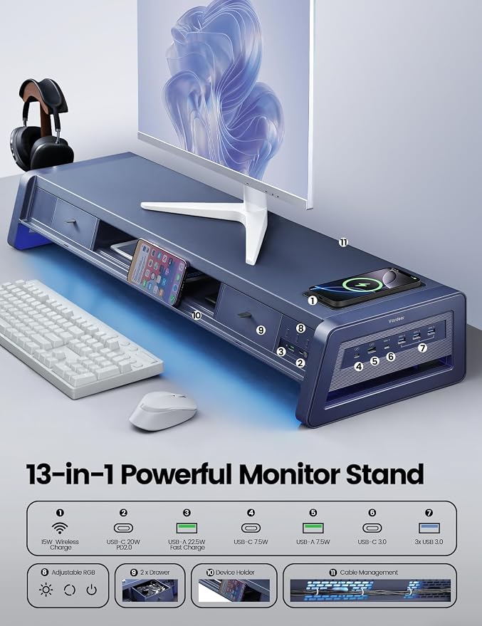 Vaydeer All-in-One Dual Monitor Stand Riser - Image 2