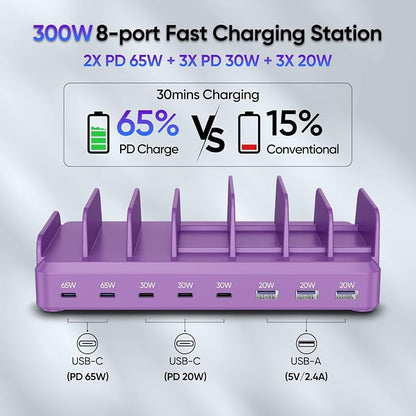 300W Charging Station for Multiple Devices, 8 Port Multi USB C Fast Charger - Image 3