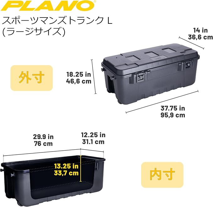 Plano Storage Trunks - Image 5