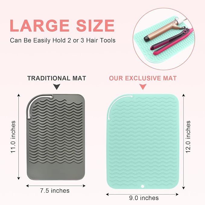 Plus Size Silicone Heat Resistant Mat, Portable Travel Hot Tools Pad Cover - Image 4