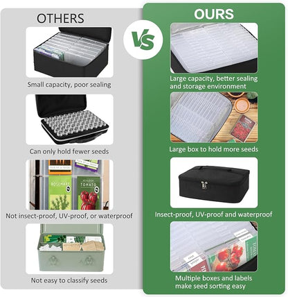 26 Slots Seed Storage Organizer Box - Image 6