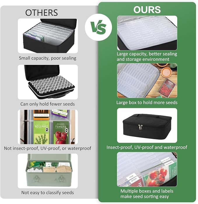 38 Slots Seed Storage Organizer Box - Image 8