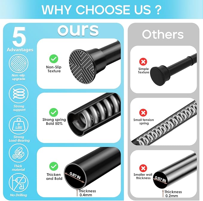 4 Pack Spring Tension Curtain Rod 32-62 inch, Adjustable Expandable Tension - Image 4