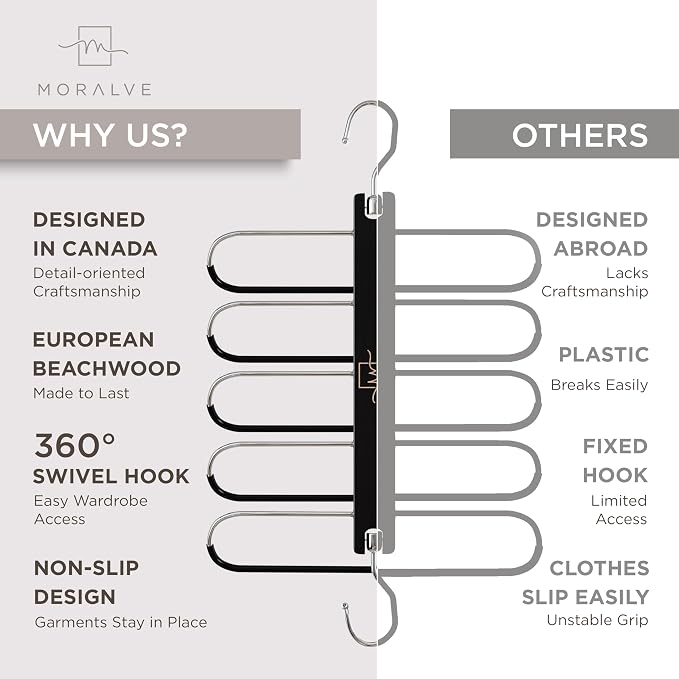 MORALVE Pants Hangers Space Saving - Image 5