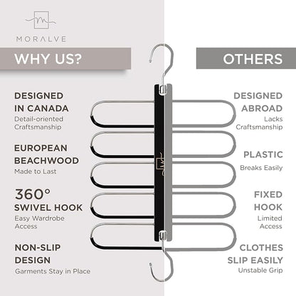 MORALVE Pants Hangers Space Saving - Image 5