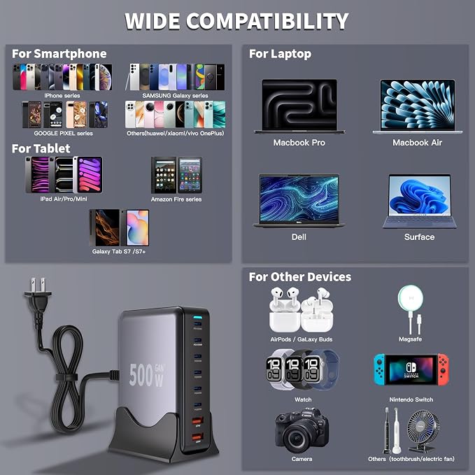 500W GaN USB C Charger Block Charging Station 8 Port Fast Charger Block - Image 7