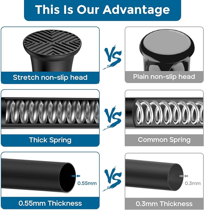 AIZESI Adjustable Tension Rod - Image 3