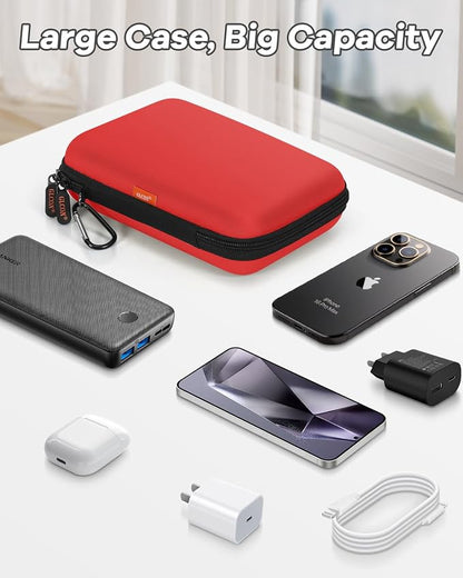 Pure-Red Shockproof Hard Shell Carrying Case - Image 4