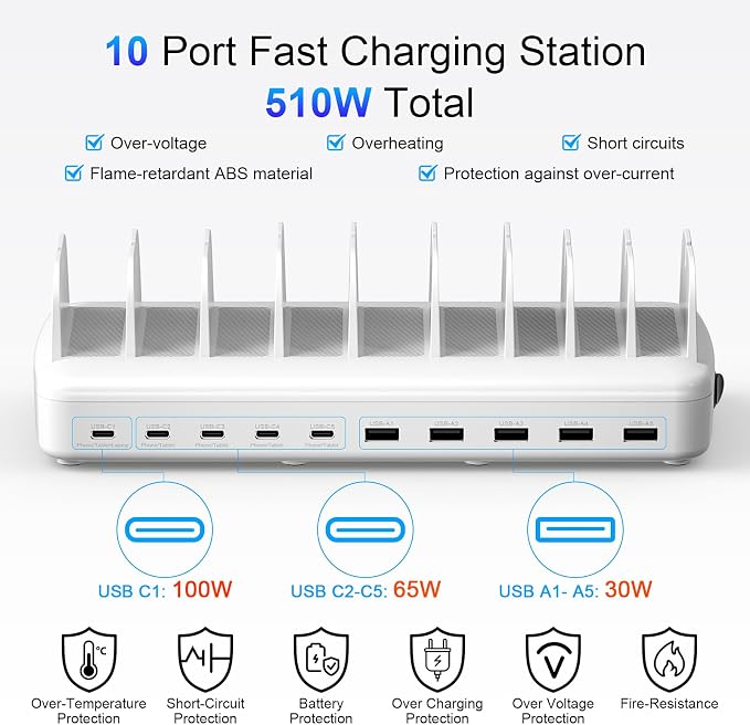 510W Fast Charging Station for Multiple Devices, 10 Port USB C Charger Station - Image 5