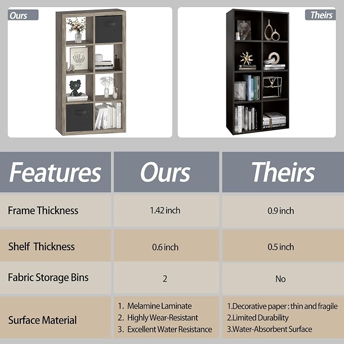 Bookshelf Cube Storage Organizer, 8-Cube Shelf Bookcase - Image 5