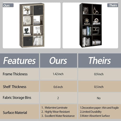 Bookshelf Cube Storage Organizer, 8-Cube Shelf Bookcase - Image 5