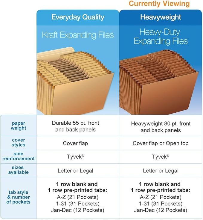 Globe-Weis Pendaflex Heavy Duty Expanding File, File Organizer - Image 8
