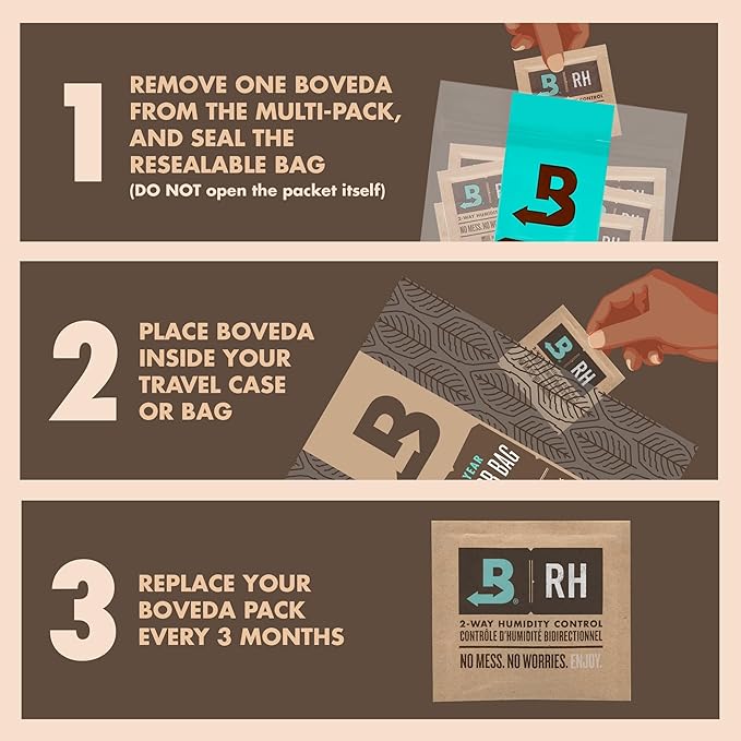 Boveda 72% RH 2-Way Humidity Control – Restores & Maintains Humidity – All in - Image 5