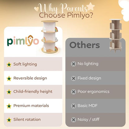 pimlyo® Rotating Bookshelf Kids - Image 9