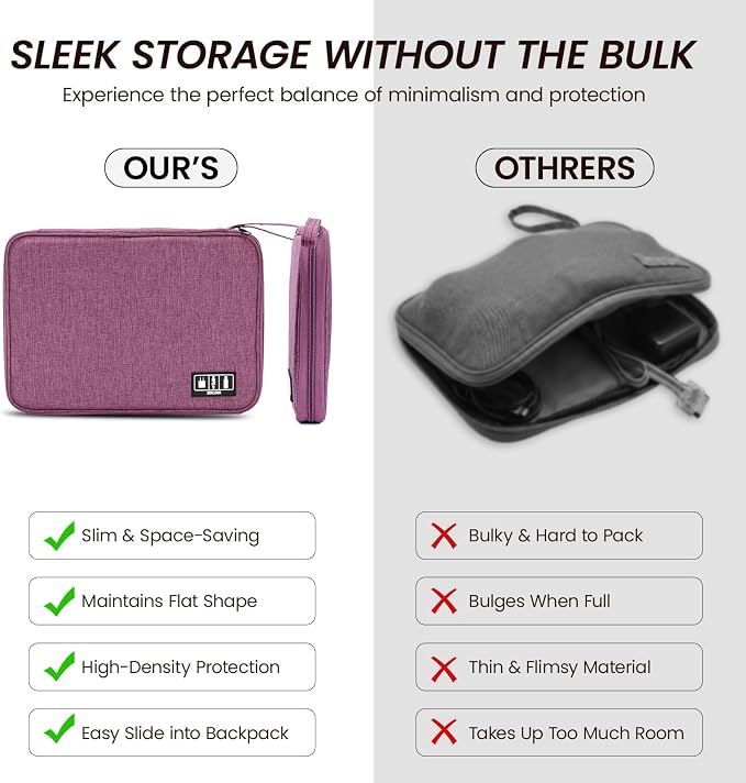 Large Slim Cable Organizer Travel Case, Single-Layer Electronic Accessories - Image 5